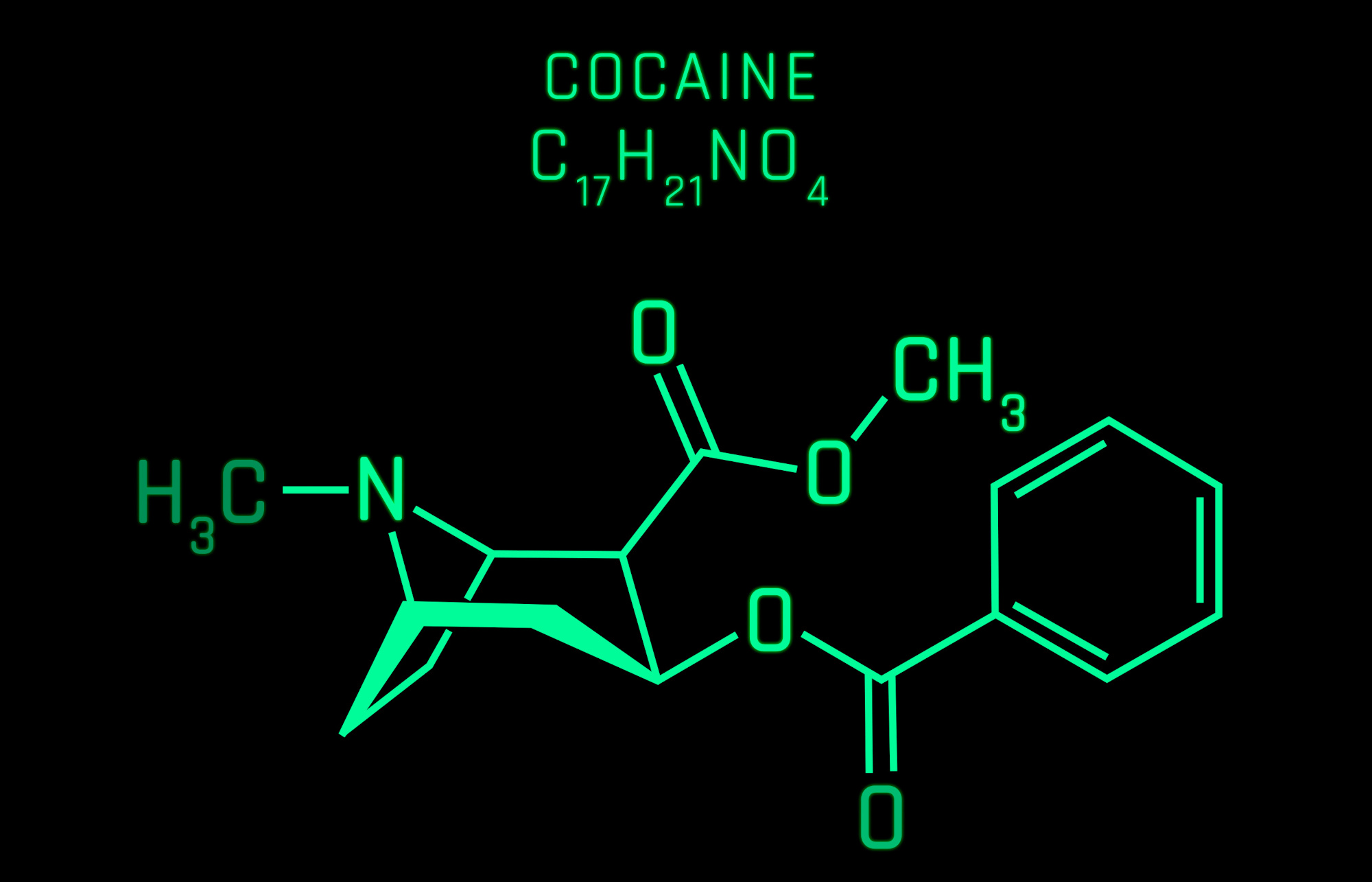 Is Cocaine Addictive