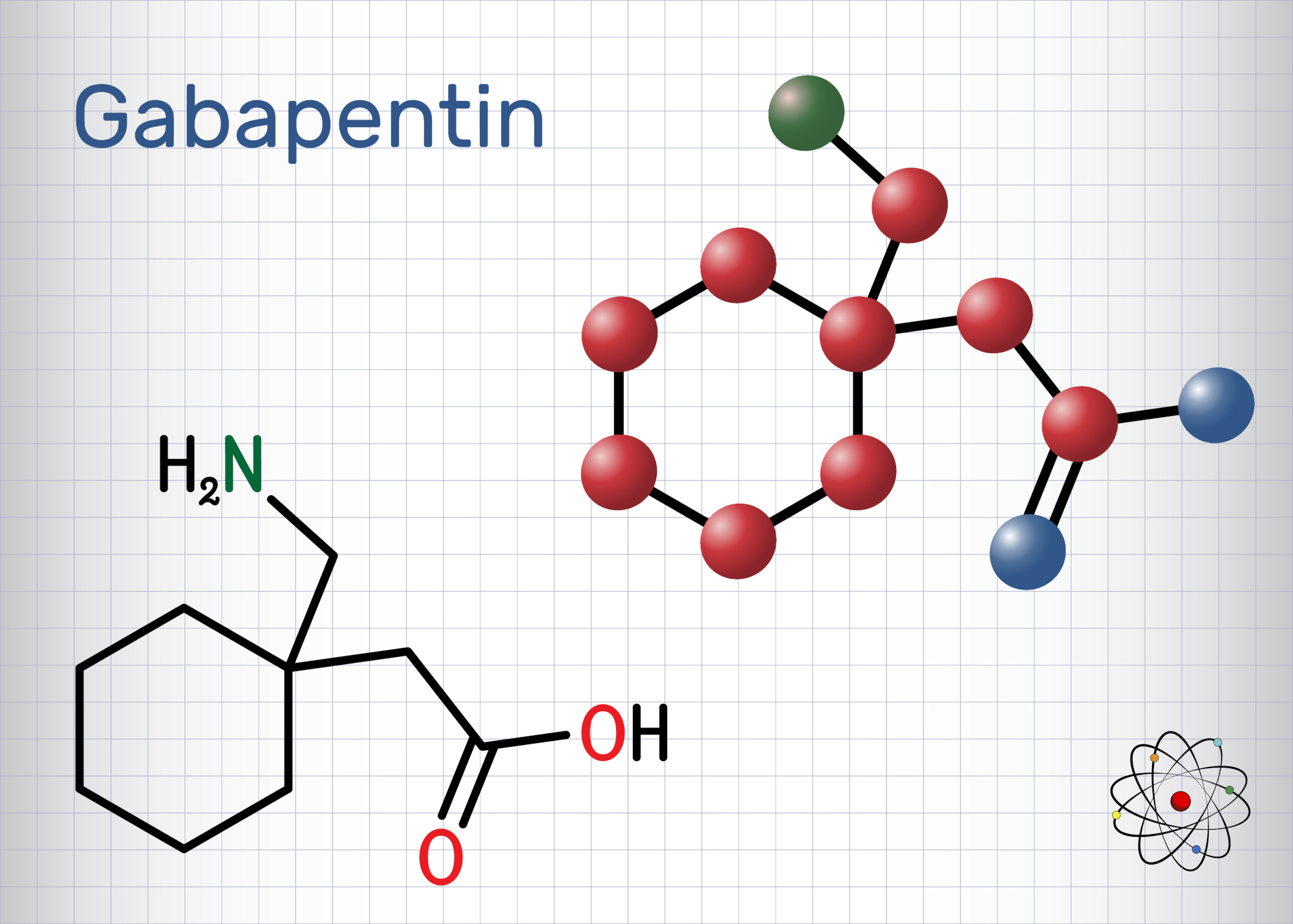 Gabapentin molecule